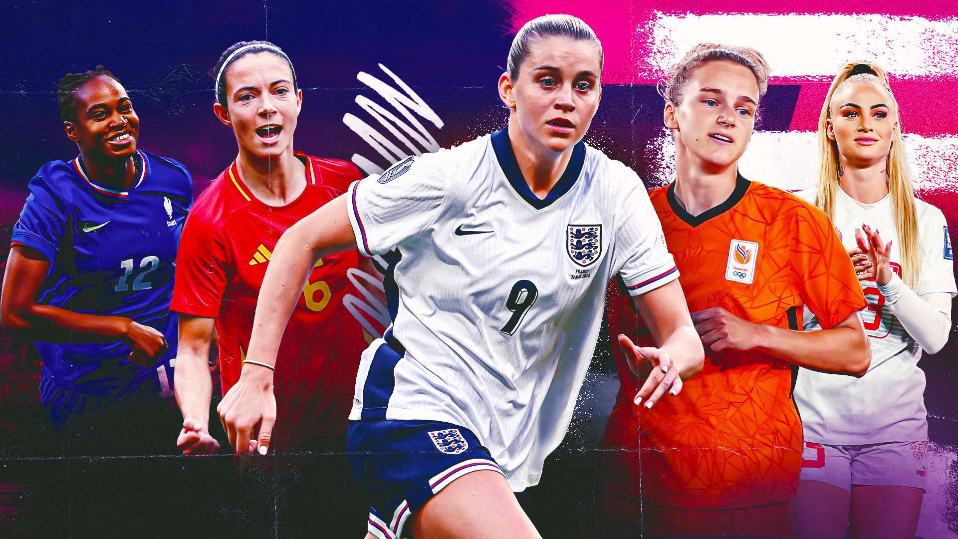 展望未来 展望未来